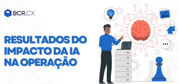 Resultados do Impacto da IA na Operação