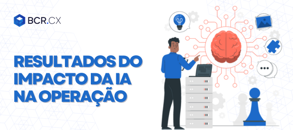 Resultados do Impacto da IA na Operação